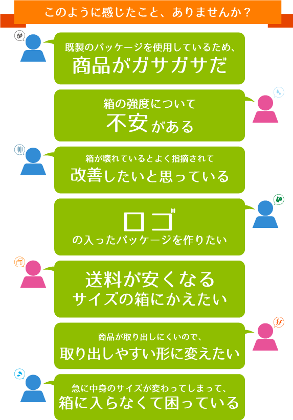 箱やパッケージ製作で、このように感じたことはありませんか？