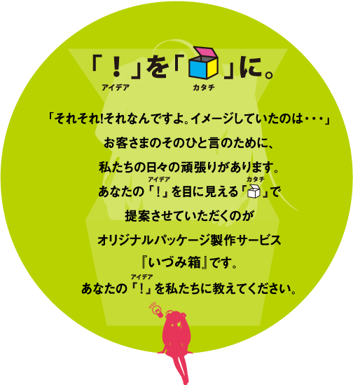 「アイデア」を「カタチ」に。「それそれ！それなんですよ。イメージしてたのは…」お客さまのそのひと言のために、私たちの日々の頑張りがあります。あなたの「アイデア」を目に見える「カタチ」で提案させていただくのがオリジナルパッケージ製作サービス『いづみ箱』です。あなたの「！（アイデア）」を私たちに教えてください。